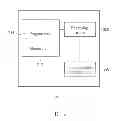 Fig. 03 - Method of Handling Interaction Sessions