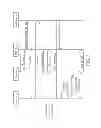Fig. 09 - Method of Handling Interaction Sessions