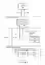 Fig. 02 - Recursive DNS nameserver