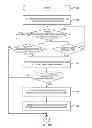 Fig. 09 - Recursive DNS nameserver