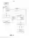 Fig. 02 - Advanced notification of workload