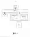 Fig. 03 - Advanced notification of workload