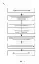 Fig. 03 - Cloud architecture recommender system using automated workload instrumentation