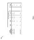 Fig. 04 - Cloud architecture recommender system using automated workload instrumentation