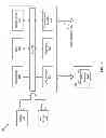 Fig. 08 - Cloud architecture recommender system using automated workload instrumentation