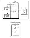 Fig. 01 - USAGE-BASED SORTING OF LOCAL NETWORK SERVICES
