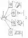Fig. 02 - USAGE-BASED SORTING OF LOCAL NETWORK SERVICES