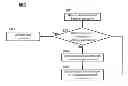 Fig. 01 - Approximation of the physical location of devices and transitive device discovery through the sharing of neighborhood information using wireless or wired discovery mechanisms