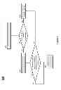 Fig. 07 - Approximation of the physical location of devices and transitive device discovery through the sharing of neighborhood information using wireless or wired discovery mechanisms