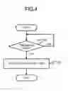Fig. 04 - TIME DATA COLLECTION SYSTEM