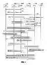 Fig. 13 - METHOD FOR QOS MANAGEMENT IN HOME AND ROAMING SCENARIOS BASED ON LOCATION/APP SERVER ASSISTANCE
