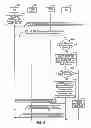 Fig. 14 - METHOD FOR QOS MANAGEMENT IN HOME AND ROAMING SCENARIOS BASED ON LOCATION/APP SERVER ASSISTANCE