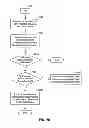 Fig. 15 - METHOD FOR QOS MANAGEMENT IN HOME AND ROAMING SCENARIOS BASED ON LOCATION/APP SERVER ASSISTANCE