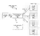 Fig. 01 - Filtering recorded interactions by age