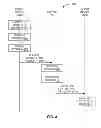 Fig. 09 - Filtering recorded interactions by age