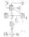 Fig. 02 - Propagating a diagnostic session for business transactions across multiple servers
