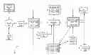 Fig. 01 - Performing call stack sampling
