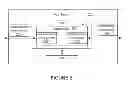Fig. 03 - Performing call stack sampling
