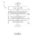 Fig. 07 - Performing call stack sampling