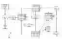 Fig. 01 - Conducting a diagnostic session for monitored business transactions