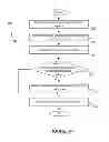 Fig. 04 - Conducting a diagnostic session for monitored business transactions