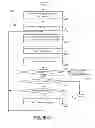 Fig. 08 - Conducting a diagnostic session for monitored business transactions