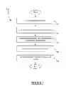 Fig. 10 - Conducting a diagnostic session for monitored business transactions