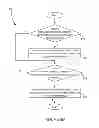 Fig. 13 - Conducting a diagnostic session for monitored business transactions