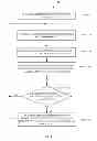 Fig. 06 - Scalable off-load of applications from switch to server