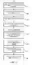 Fig. 03 - SERVER CONSOLIDATION