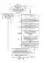 Fig. 05 - SERVER CONSOLIDATION