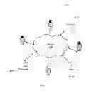 Fig. 03 - Method and system for efficient deployment of web applications in a multi-datacenter system