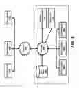 Fig. 02 - Controlling access to a large number of electronic resources