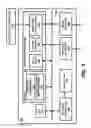 Fig. 06 - Controlling access to a large number of electronic resources