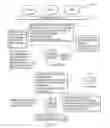 Fig. 06 - Optimizing service factors for computing resources in a networked computing environment