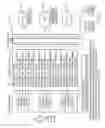 Fig. 07 - Optimizing service factors for computing resources in a networked computing environment