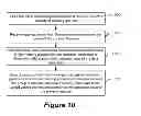 Fig. 07 - Regulating content streams from a weighted fair queuing scheduler using weights defined for user equipment nodes
