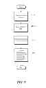 Fig. 03 - Efficient resource management in a virtualized computing environment