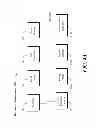 Fig. 05 - Efficient resource management in a virtualized computing environment