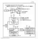 Fig. 01 - Enabling a cloud to effectively assign workloads to servers