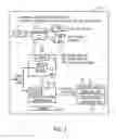 Fig. 02 - Enabling a cloud to effectively assign workloads to servers
