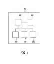 Fig. 03 - Servers and methods for operating a communication system