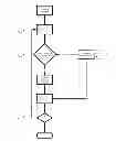 Fig. 01 - PARTITIONABLE ROUTER TO FACILITATE COMMUNICATION BETWEEN SYSTEMS