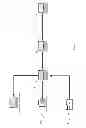 Fig. 05 - PARTITIONABLE ROUTER TO FACILITATE COMMUNICATION BETWEEN SYSTEMS