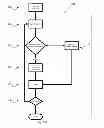Fig. 11 - PARTITIONABLE ROUTER TO FACILITATE COMMUNICATION BETWEEN SYSTEMS