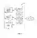 Fig. 08 - Methods and apparatus to negotiate flow control for a communication session