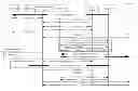 Fig. 01 - Method and device for content sharing