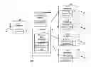 Fig. 01 - Method and apparatus for determining a synchronization of subscription-notification service subscriptions among multiple entities