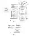 Fig. 02 - Method and apparatus for determining a synchronization of subscription-notification service subscriptions among multiple entities