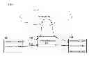 Fig. 01 - Management and optimization of wireless communications multiplexed over multiple layer-three transports with indefinite duration layer-two sessions